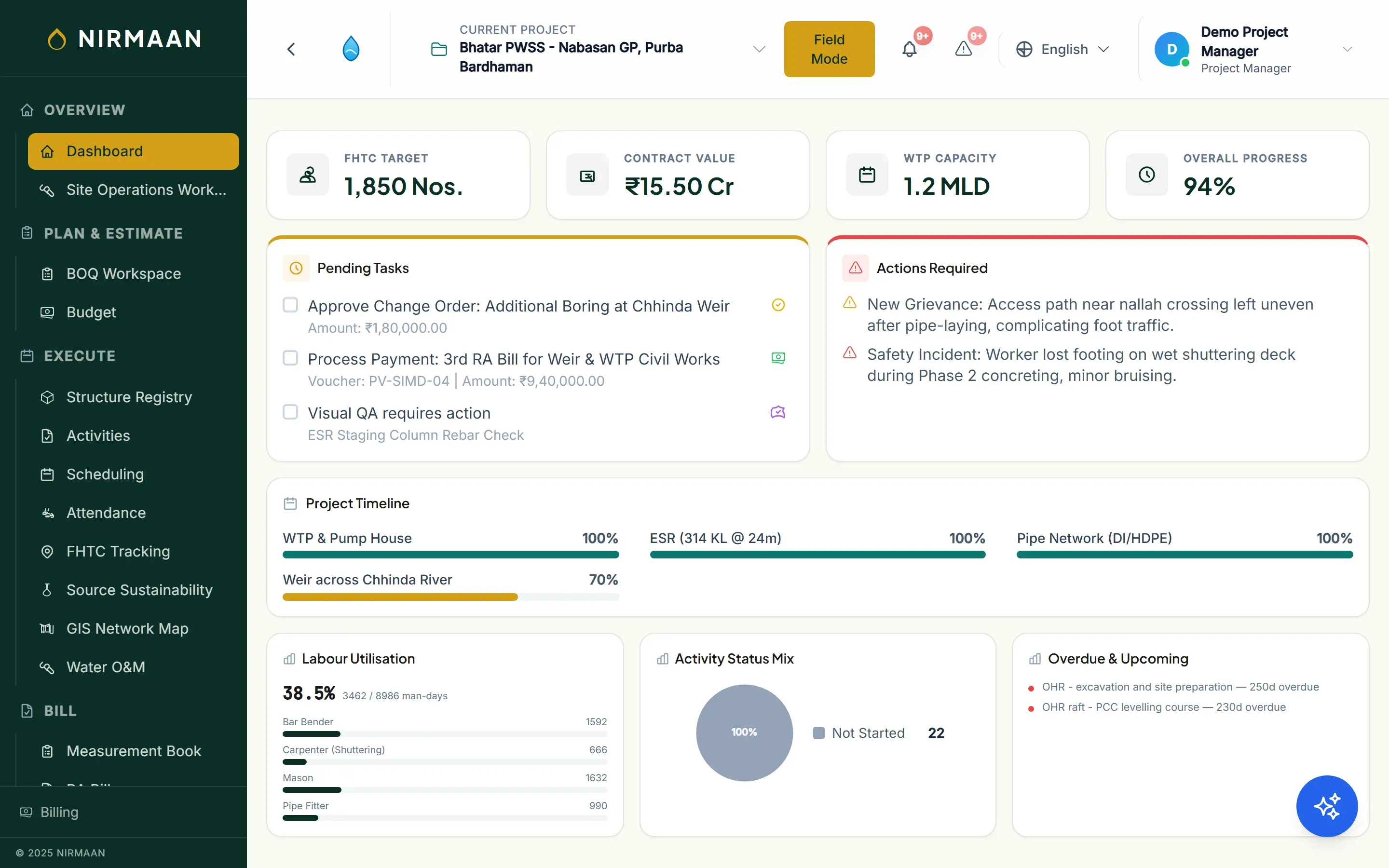 NIRMAAN project dashboard showing physical and financial progress, pending approvals and actions required for a live project